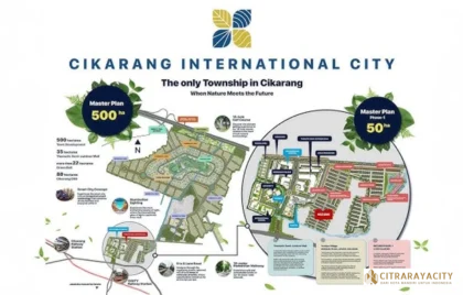 Cinity Township Cikarang