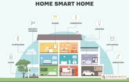 desain rumah pintar dan sehat