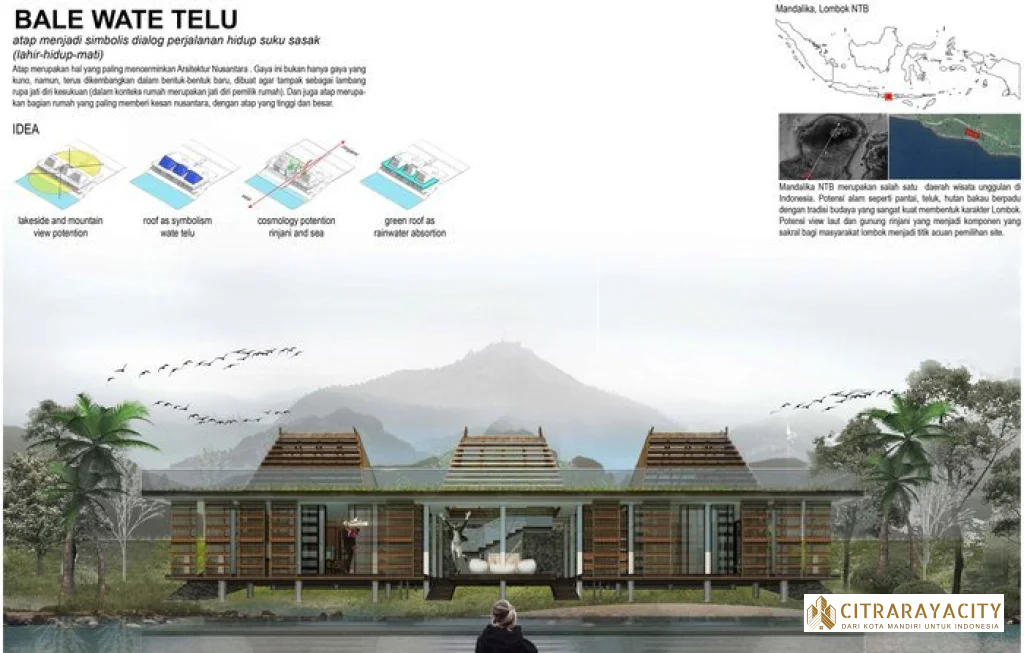 Sayembara Desain Onduline Green Roof