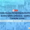 SMA Unggul Garuda Baru