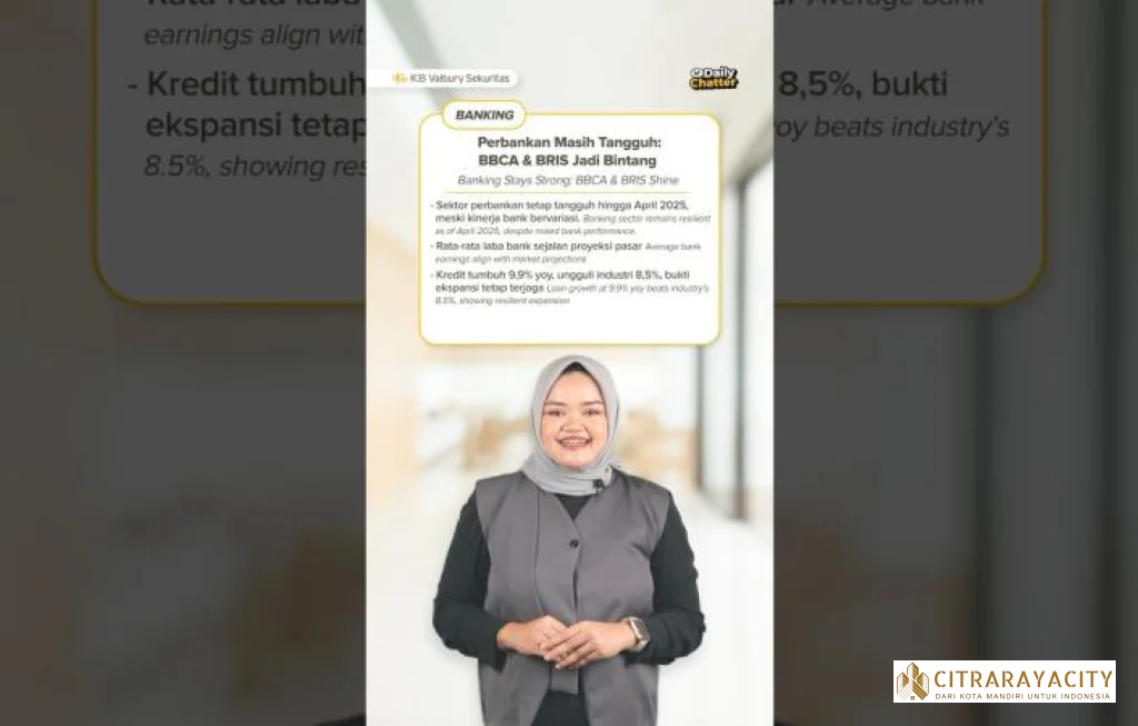 Kinerja KB Bank 2025